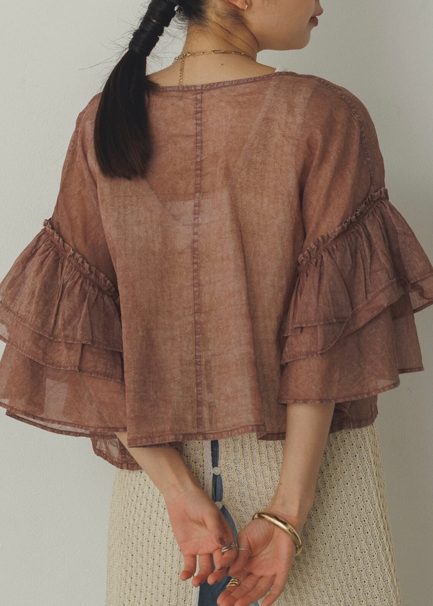 meraki top