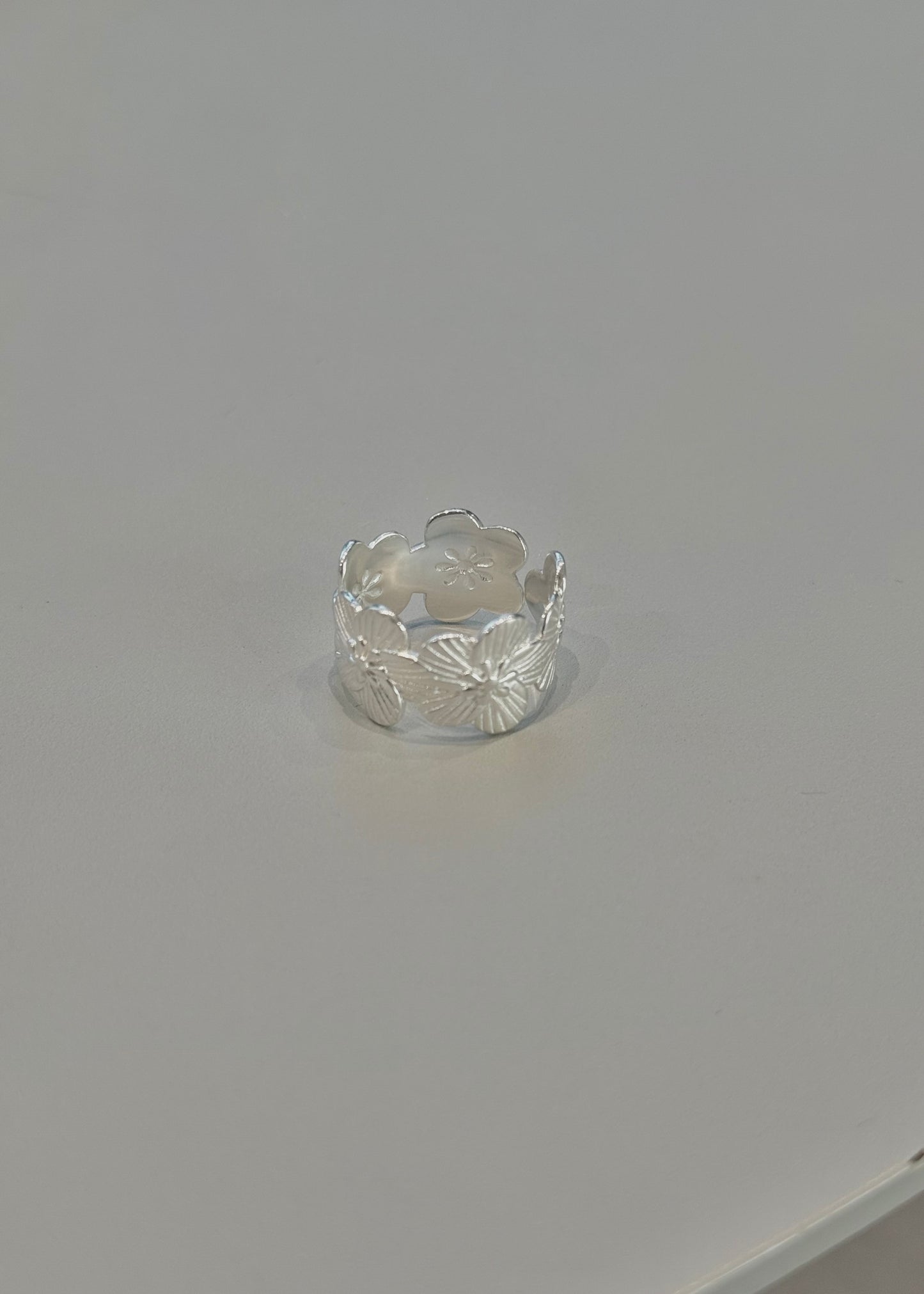 ring：10