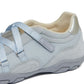 Rockfish 代購🪻ZANE X-STRAP SNEAKERS V2 (SKY BLUE)