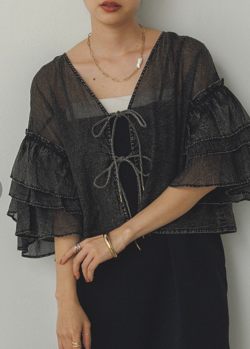 meraki top